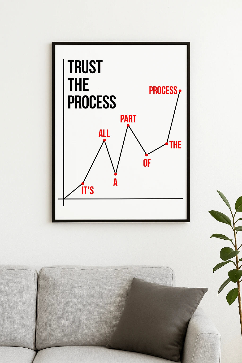 Plakat motywacyjny "TRUST THE PROCESS 2.0" do wyboru: rama / płótno