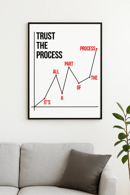 Plakat motywacyjny "TRUST THE PROCESS 2.0" do wyboru: rama / płótno